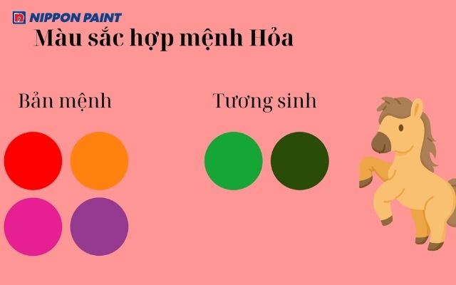 Màu tương sinh với người sinh năm 1978