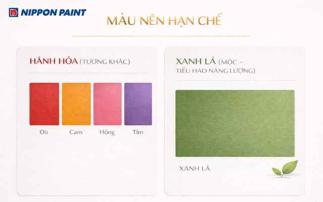 Hạn chế các gam màu thuộc hành Hỏa và Mộc để tránh xung khắc và tiêu hao năng lượng