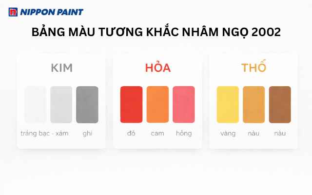 Nhâm Ngọ 2002 nên hạn chế màu hành Kim, Hỏa và Thổ để tránh hao vượng khí