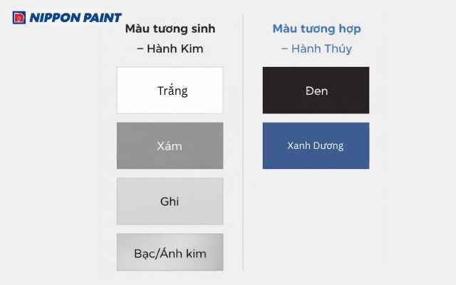 Xanh dương và trắng là hai gam màu chủ đạo hợp nhất với tuổi Nhâm Thìn 2012