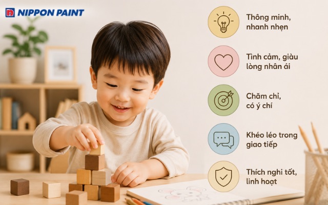 Tuổi Canh Tý 2020 được đánh giá là thông minh, năng động, cẩn thận và dễ tạo thiện cảm với mọi người