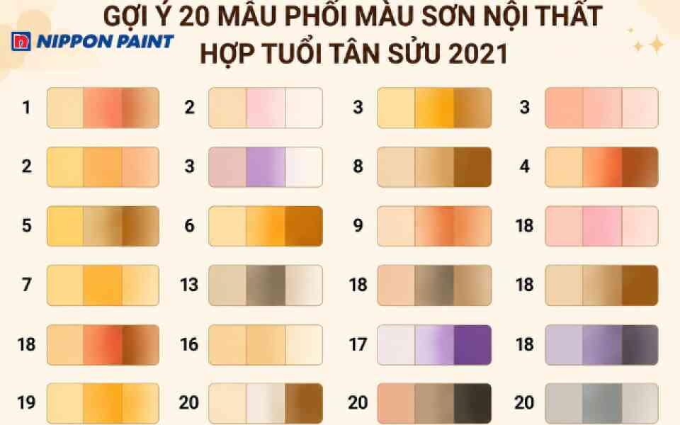 Gợi ý bảng màu phối sơn nội thất phù hợp với Tân Sửu 2021