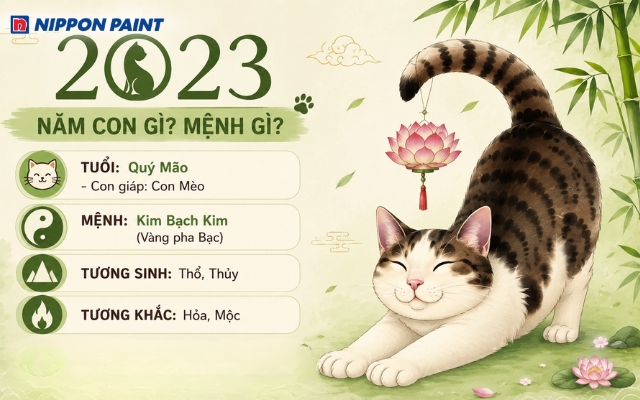 Bé sinh năm 2023 cầm tinh con mèo