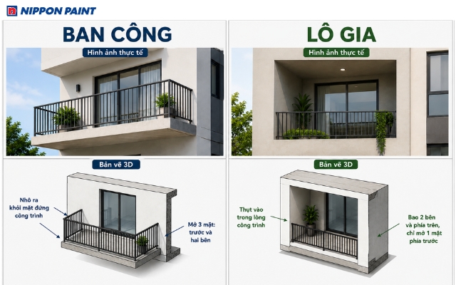 Cách phân biệt ban công và lô gia trong thiết kế nhà ở