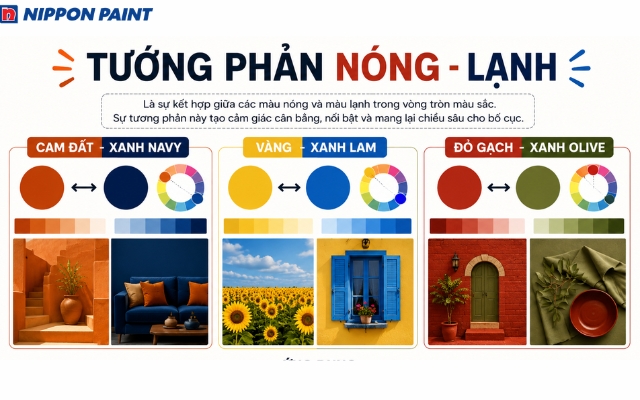 Phối màu tương phản nóng và lạnh