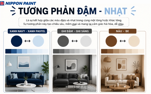 Phối màu tương phản đậm và nhạt