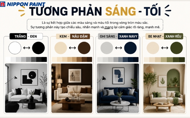Phối màu tương phản sáng và tối