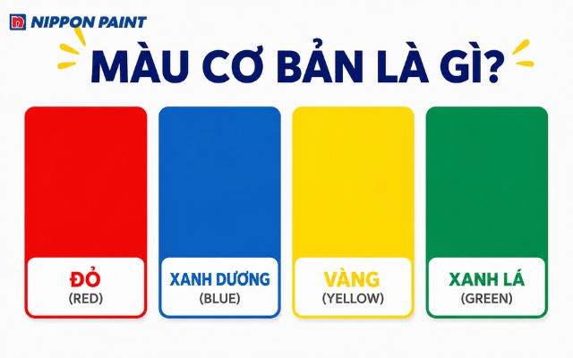 Các màu cơ bản và vai trò trong việc tạo nên hệ màu đa dạng