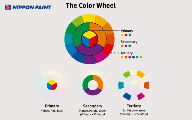 Gam màu trung tính giúp liên kết màu nóng và lạnh một cách hài hòa