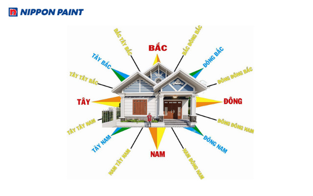 Lựa chọn màu cửa theo hướng nhà giúp cân bằng năng lượng và đón tài lộc