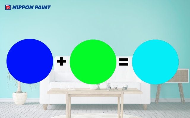 Màu sơn xanh ngọc là sự kết hợp giữa xanh dương và xanh lá