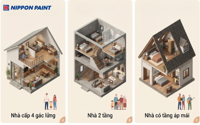 Nhà cấp 4 gác lửng có nhiều điểm khác biệt so với các kiểu nhà phổ biến
