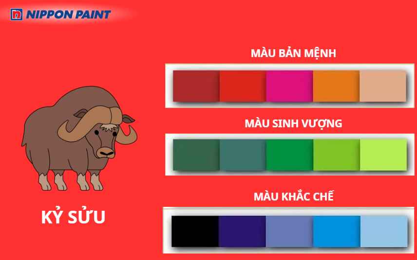 Tuổi Kỷ Sửu không nên chọn màu xanh dương