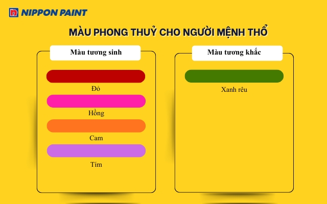 Bảng màu tương sinh, tương khắc của mệnh Thổ